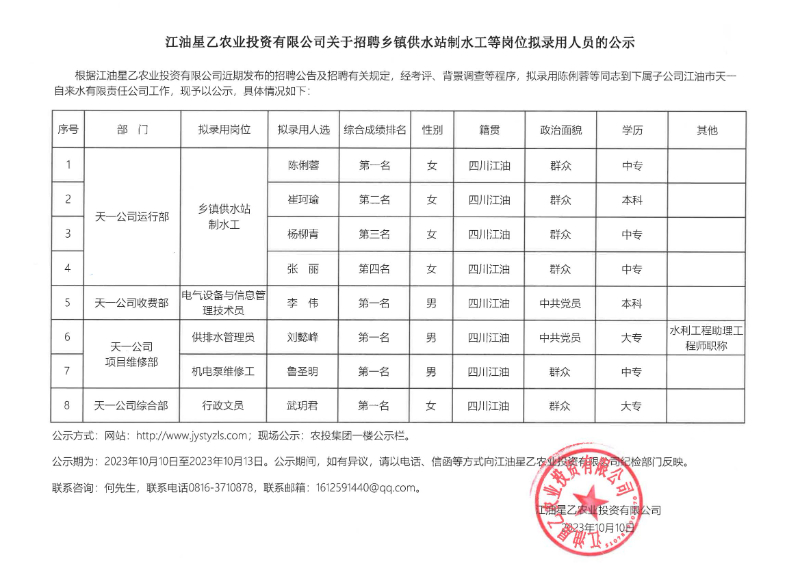 江油星乙农业投资有限公司关于招聘乡镇供水站制水工等岗位拟录用人员的公示